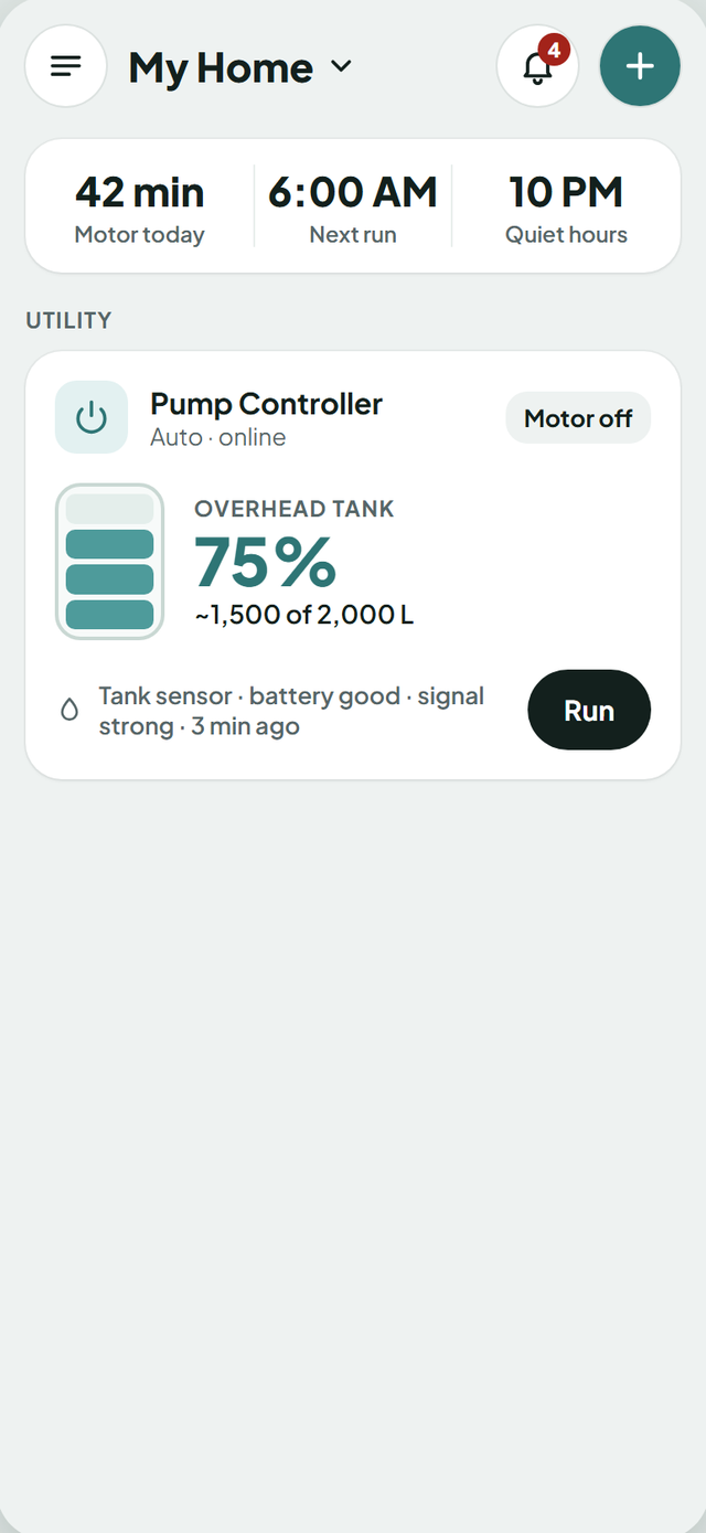 SMARTAURA app Home screen: pump controller in Auto, overhead tank at 75%, next run 6:00 AM, quiet hours from 10 PM